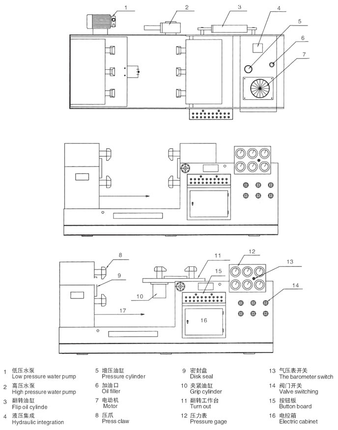 保定閥門液壓測試臺(tái)